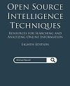 Open source intelligence techniques