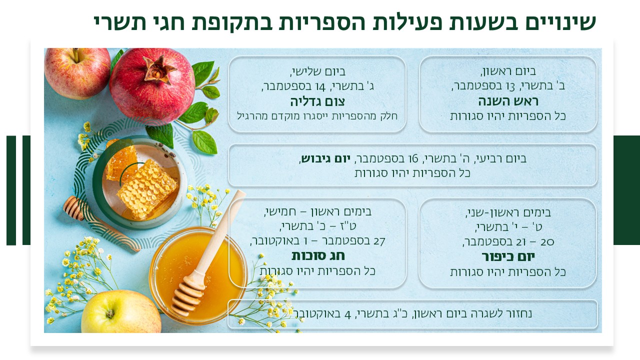 שעות הסגירה של הספריות בתקופת החגים